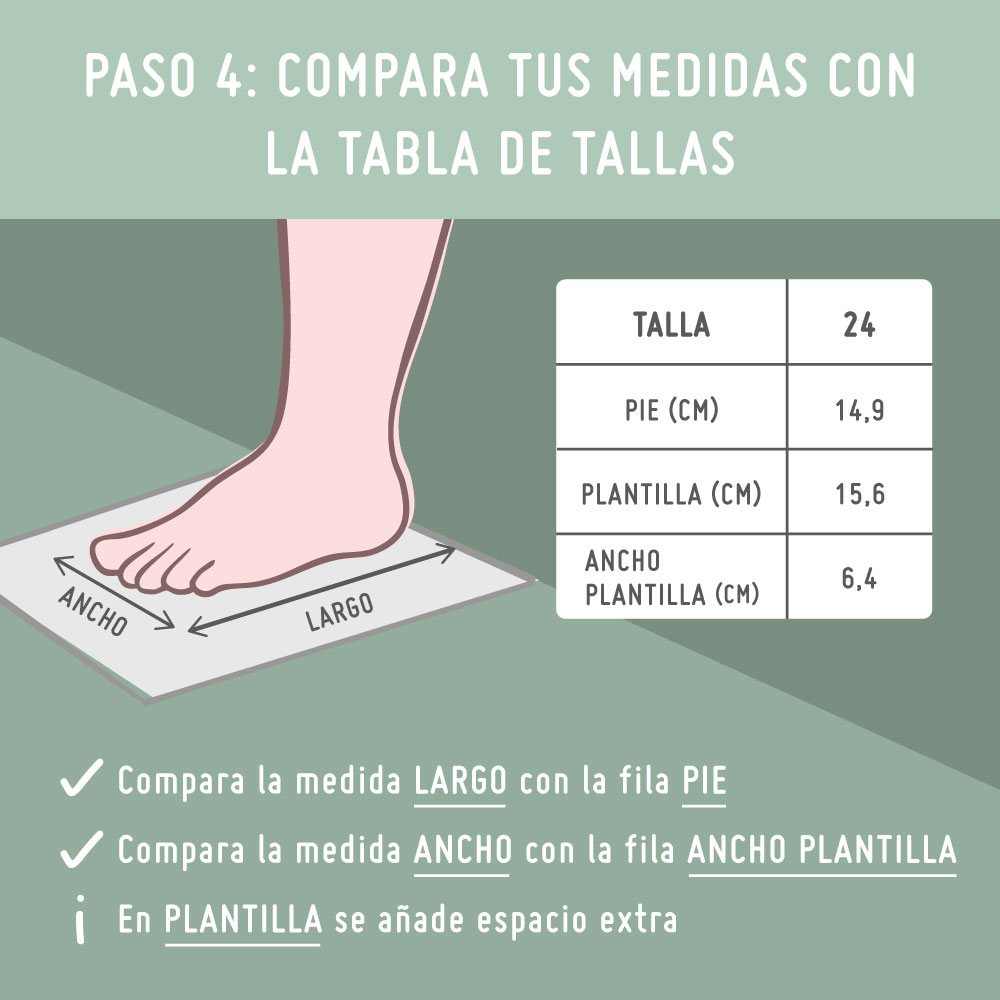Guía de tallas Pisamonas